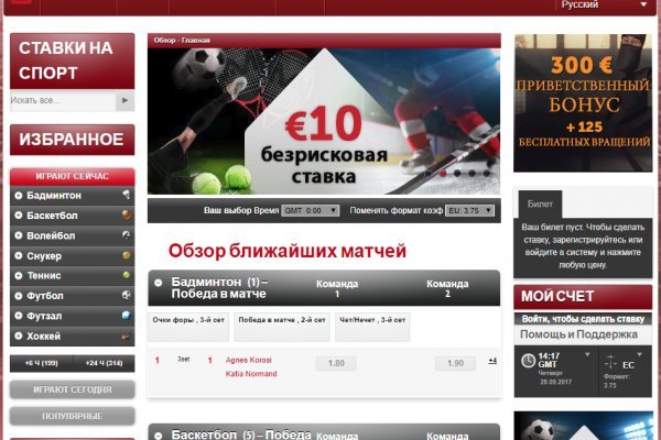Кракен зеркало 2kraken biz