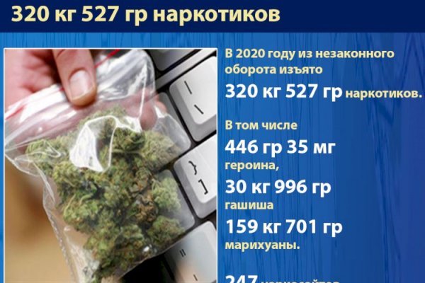 Что продает маркетплейс кракен