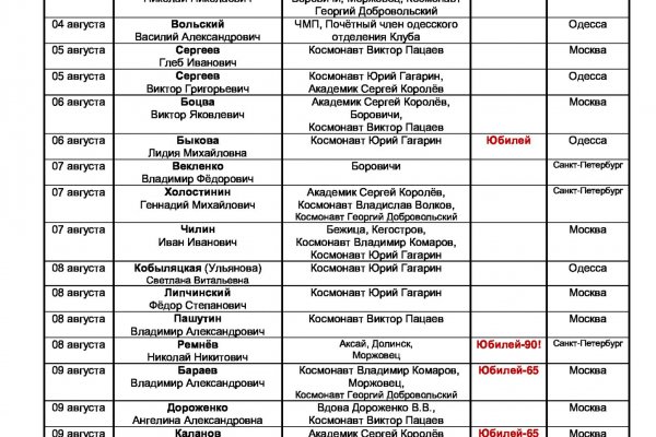 Кракен рабочая ссылка 2024